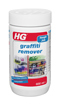 Graffiti Remover